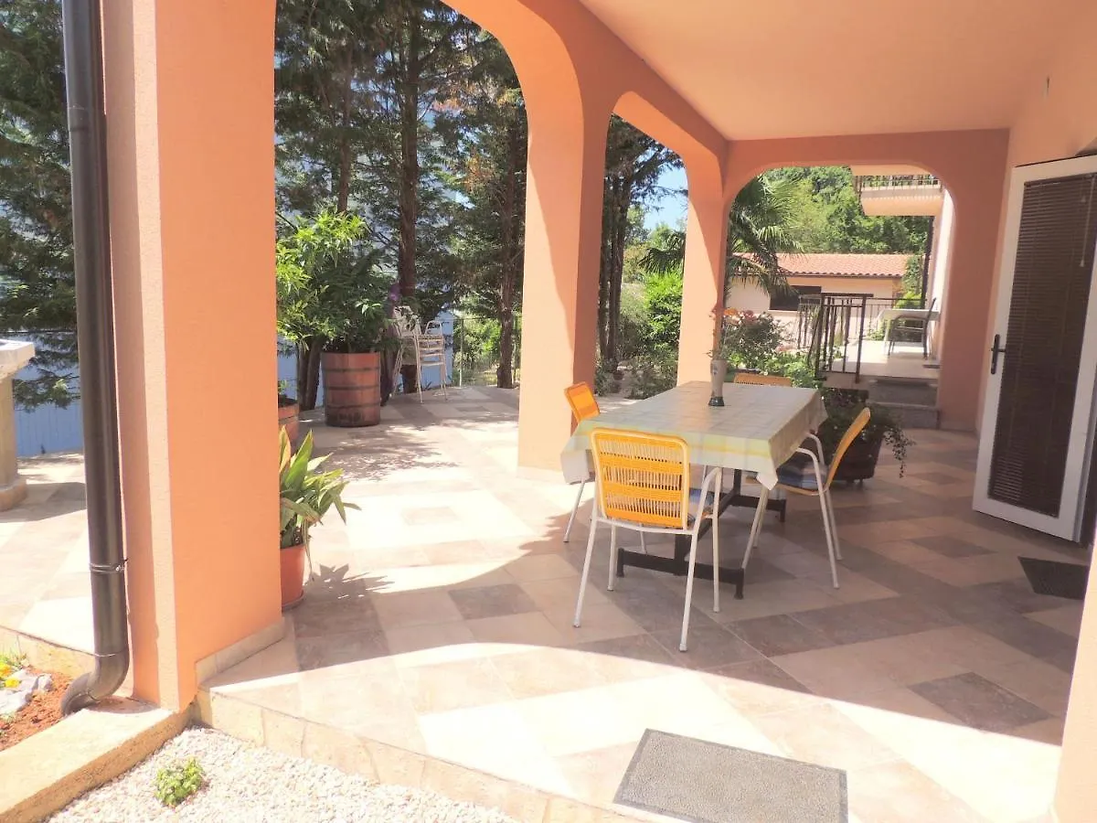 Apartmán Guest House Prpic Brzac